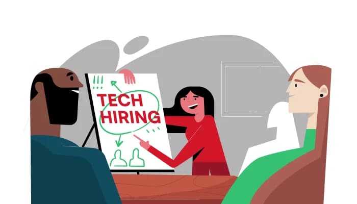 Latest news: Indias Tech Hiring Plummets at the Dawn of - SightsIn Plus