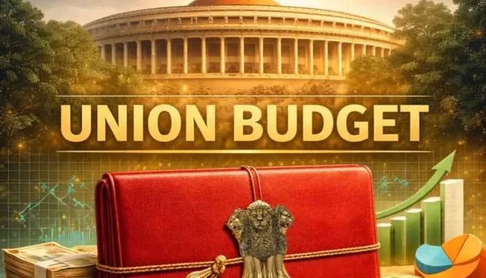 SightsIn Plus Article: Union Budget 2026: What Industry Leaders Expect