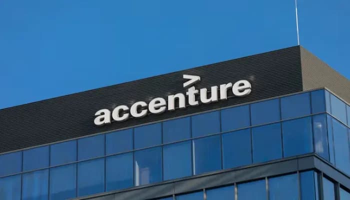 SightsIn Plus Article: Accenture Makes AI Tool Usage Mandatory for Employee Promotions