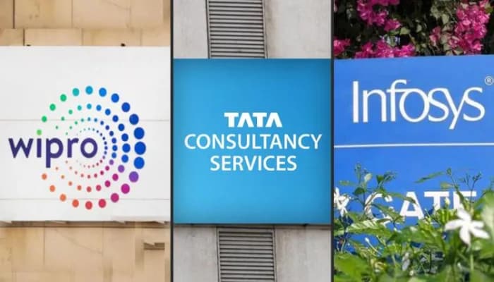 Inside the New Office Mandates at TCS, Infosys, and Wipro