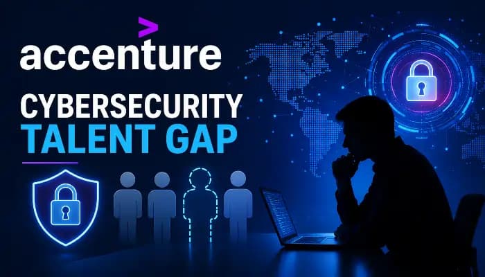 HR Insights: AI Fuels Cybersecurity Skills Gap Accenture Report - SightsIn Plus
