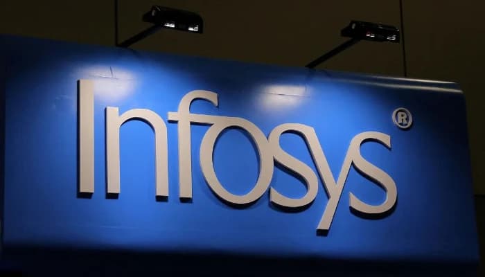 SightsIn Plus Article: Infosys Expects Big AI Investments to Pay Off Well in the Long Run