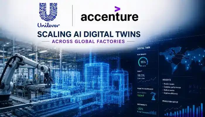 SightsIn Plus Article: Unilever, Accenture Scale AI Digital Twins Across Global Factories