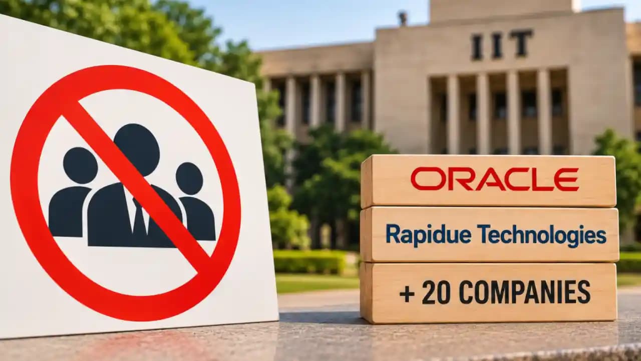 IITs to Restrict 22 Companies, Including Oracle, from Campus Hiring